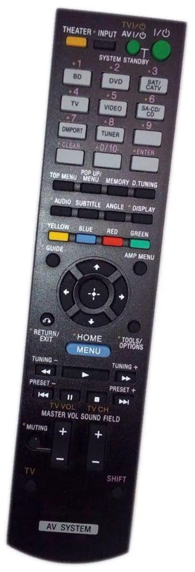 Main image of Replaced Remote Control Compatible for Sony STR-DH510 RMAAU071 148761111 STR-DH710 HTSS370HP Audio/Video AV Receiver Home Theater System