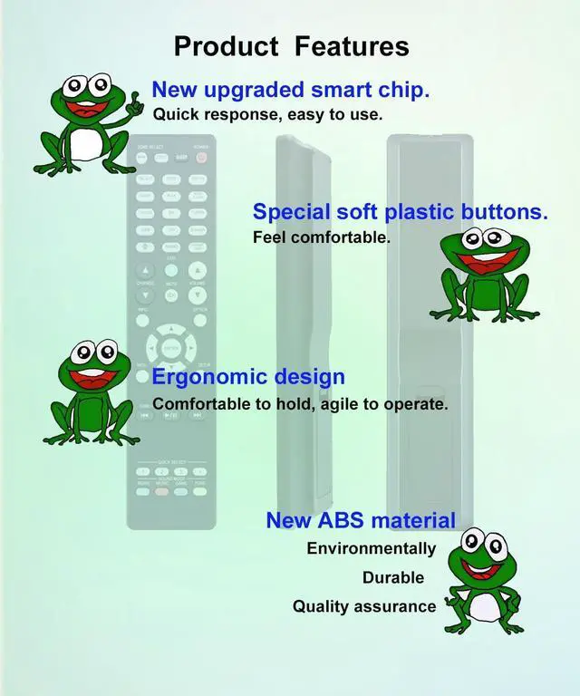Alt view image 3 of 6 - Remote Control for Denon AVR-S770H RC-1258 AVR-X2400H RC-1227 AVR-X3700H AVR-X3200W RC-1244 AVR-X3500H AVR-S910W AVR-X1400H Home Theater AVR AV Receiver Replacement