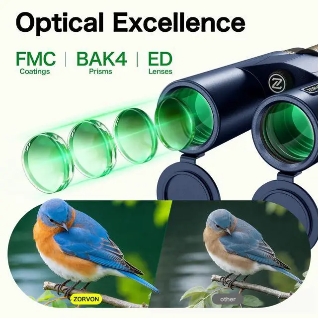 Alt view image 6 of 7 - 10x42 HD Binoculars for Adults, BAK4 Prism for Bird Watching & Cruise | High-Powered Optics with 23mm Large Eyepiece, Low-Light Vision, Easy Focus, IPX7 Waterproof for Hunting, Travel