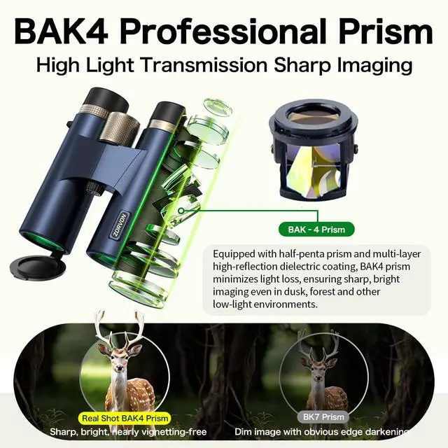 Alt view image 7 of 7 - 10x42 HD Binoculars for Adults, BAK4 Prism for Bird Watching & Cruise | High-Powered Optics with 23mm Large Eyepiece, Low-Light Vision, Easy Focus, IPX7 Waterproof for Hunting, Travel