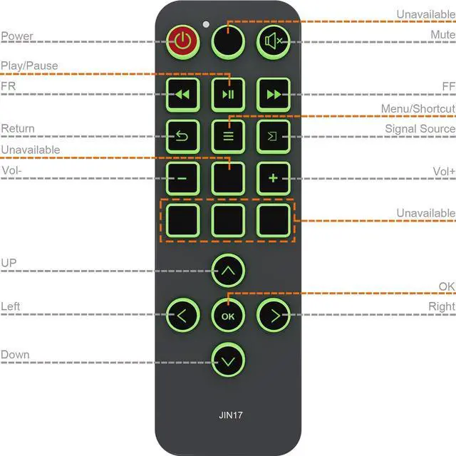 Alt view image 4 of 7 - Replacement Remote Control for Vamvo L4200 L-4200 L6200 L-6200 S1 MINIPROJEKTORV Video Projector (with Mounting Bracket)