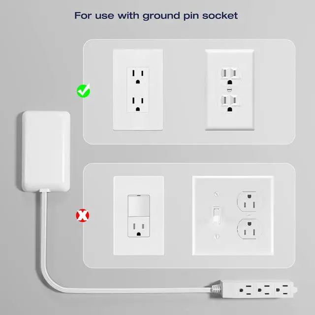 Alt view image 6 of 6 - Flat Plug Extension Cord 6FT - 3 Outlets Power Strip with Ultra Thin Detachable Baby Proofing Outlet Cover Behind TV Furniture ETL Listed 13A 125V 1625W White