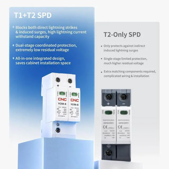 Alt view image 4 of 6 - 2PCS DC SPD Surge Protector for 100V-1000V PV Systems, 2-Pole 40kA T1+T2 Level, Replaceable Module, Solar Panel Lightning Protection, Overvoltage Protection (DC 1000V 2PCS)