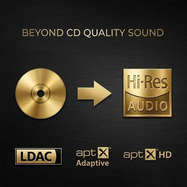 Alt view image 5 of 7 - 3 LDAC Hi-Fi Bluetooth DAC | Lossless aptX Adaptive/HD & AAC | Audiophile Wireless to RCA Studio & Home Stereo Receiver