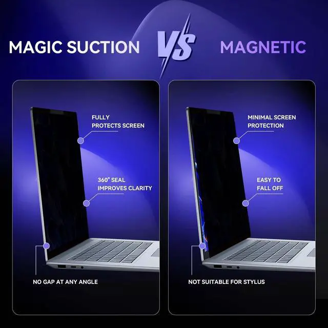 Alt view image 4 of 7 - Laptop Privacy Screen Filter for Surface Laptop6/5/4/3/2/1-13.5'' Removable | Nano-Suction Easy On/Off Removable,UV&Glare Block,Blue Light Block Computer Screen Filter for Microsoft Surface Laptop