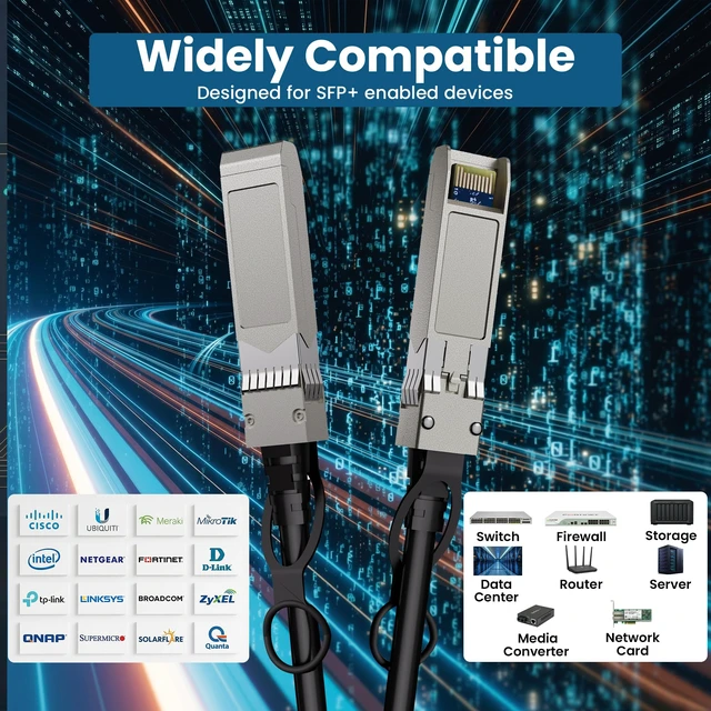 Alt view image 4 of 5 - 10Gbps SFP+ DAC Twinax Cable 6 FT, Passive Direct Attach Copper Patch Cord 10G SFP+ to SFP+ Compatible with Cisco SFP-H10GB-CU Series, Meraki, Ubiquiti, Mikrotik, Fortinet, Netgear, Supermicro Devices