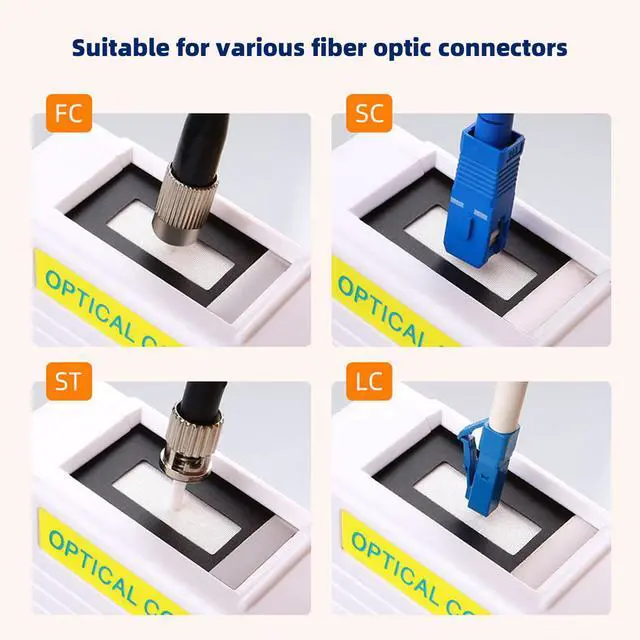 Alt view image 3 of 7 - Fiber Optic Connector Cleaner Fiber Optic Clean Box Supports 1.25mm/2.5mm,LC,SC,FC,ST,MU,LC Interfaces,Cleans Over 550 TimesWhite