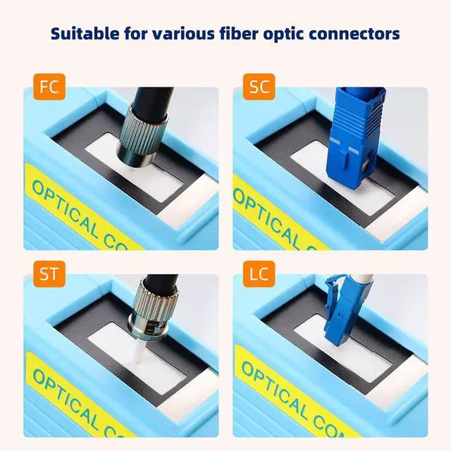 Alt view image 3 of 7 - Cassette Fiber Optic Cleaner,Supports 2.5mm/1.25mm-LC/SC/FC/ST Interfaces,Fiber Optic Cleaning Box for Fiber Patch Cable End Faces,Cleans Over 550 Times(Blue)