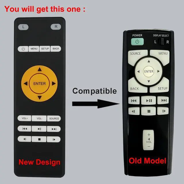 Alt view image 2 of 7 - Replacement Remote Control for Nissan Armada Platinum/SL Rear Entertainment DVD 2017 2018 2019 2020 2021