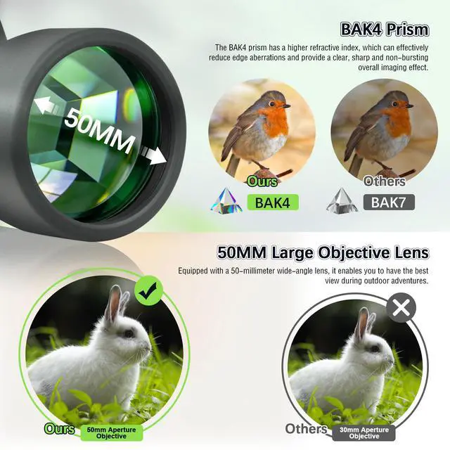 Alt view image 3 of 7 - 12x50 HD K4 Prism Monocular Telescope | for Travel, Wildlife, Bird Watching, Hunting, Camping, Outdoor, Activity, Concert