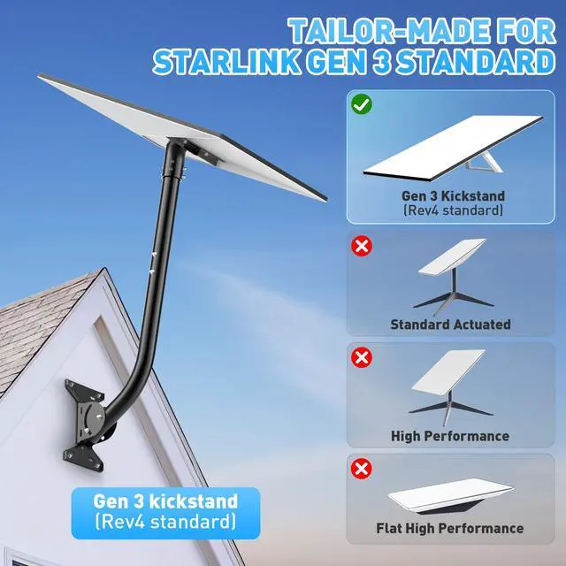 Alt view image 4 of 6 - Gen 3 Starlink Mount, Include Starlink Gen 3 Pipe Adapter, Adjustable Starlink Gen 3 Mounting Kit for V3 Starlink Standard Dish, Zinc Alloy Starlink Gen 3 Mount