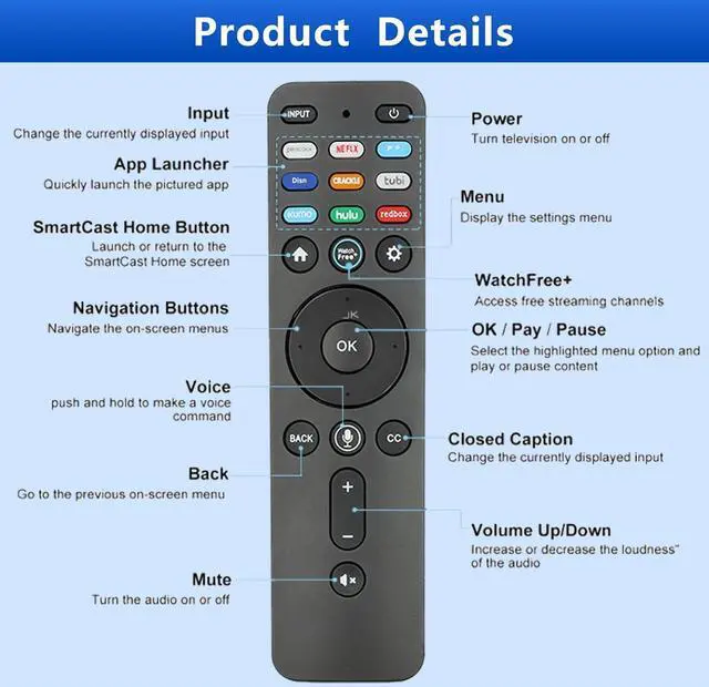 Alt view image 3 of 7 - XRT260 Voice Remote Control Compatible with Vizio Smart TV V-Series M-Series P-Series Replacement Controller with Netflix PrimeVideo Xumo Hulu Redbox Tubi Watch Free Buttons with Batteries