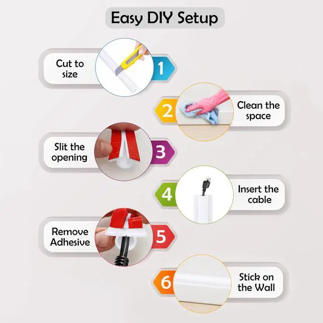 Alt view image 7 of 7 - TV Cord Hider Cable Protector - Strong Self Adhesive Wall Cord Cover Cable Hider - Low Profile Cable Management Wall Cord Concealer Cable Raceway
