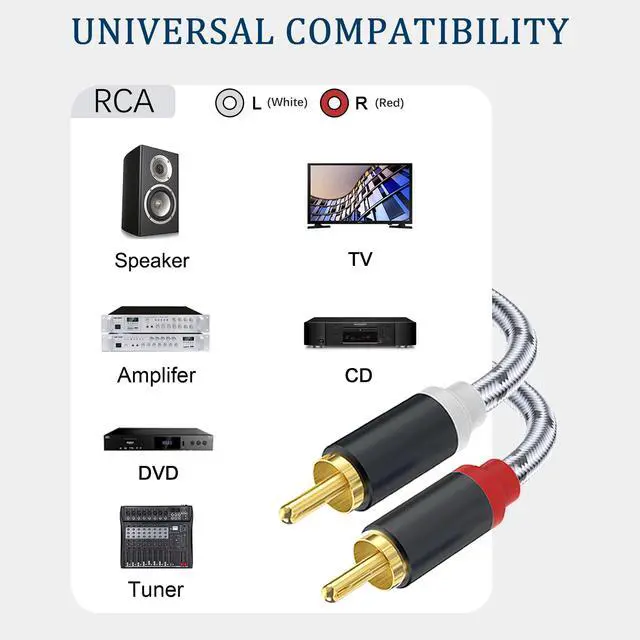 Alt view image 2 of 6 - RCA to RCA Audio Cable - 1 Male to 1 Male Stereo Audio Cable Converter (2-Pack) for Subwoofer, Home Theater, High-Fidelity Audio - Double Shielding (3.3ft)