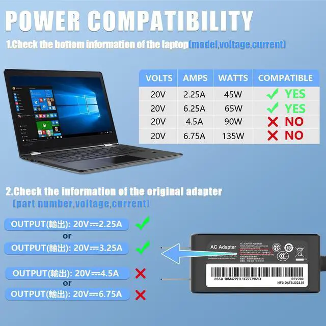 Alt view image 3 of 7 - 65W Round Tip Charger for Lenovo V14 V15 V17 G2 G4 G5 IRL ABP ADA Series | Adapter for Lenovo Ideapad 1 3 5 Slim 3 110 110s 310 320 330 330s s340 Yoga 710 720 510 520 330, Power Cord