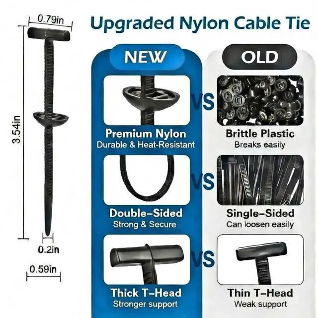 Alt view image 2 of 6 - 150 Pcs 2026 Upgraded Nylon Universal Cable Tie Buckle - Heavy Duty Push Mount Zip Ties for Car Bumper, Fender Liner & Splash Guard Repair - UV & Heat Resistant Snap-Fit Fastening Clips for Automotive