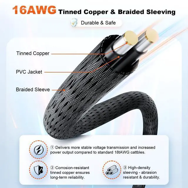 Alt view image 4 of 6 - Original Standard 12vhpwr 16 Pin Male to 4x8 Pin Female GPU Cable by | 600W GPU Cable for 5090 5080 5070Ti 5070 4090 4080 4070Ti