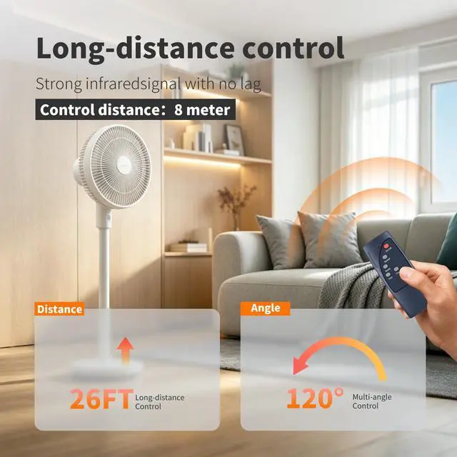 Alt view image 2 of 7 - Remote Control for AMZ Basics 16" Pedestal Floor Fan FS40-10BR | easy to use,no pairing required
