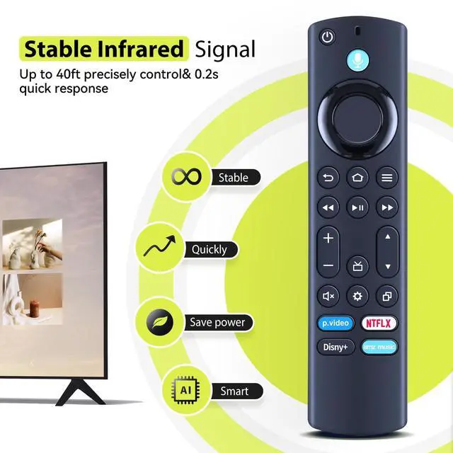Alt view image 3 of 6 - NS-RCFNA-21 Rev G Voice Remote for INSIGNlA, Hisense Smart TV | for INSIGNlA F50 NS-70F501NA25 NS-75F501NA25 NS-85F501NA25,Hisense A7 75A7NF 65A7NF 43A7NF 55A7NF 50A7NF