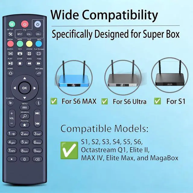 Alt view image 2 of 7 - Replacement Remote Control for Super Box S1, S2, S3, S4, S5, S6, S5 Pro | also for Octastream Q1, Elite II, MAX IV, Elite Max, and MagaBox (Without Voice)