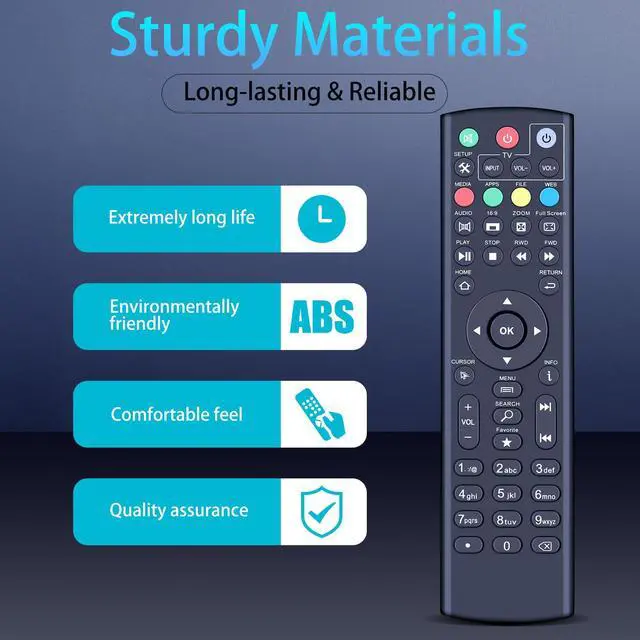 Alt view image 4 of 7 - Replacement Remote Control for Super Box S1, S2, S3, S4, S5, S6, S5 Pro | also for Octastream Q1, Elite II, MAX IV, Elite Max, and MagaBox (Without Voice)