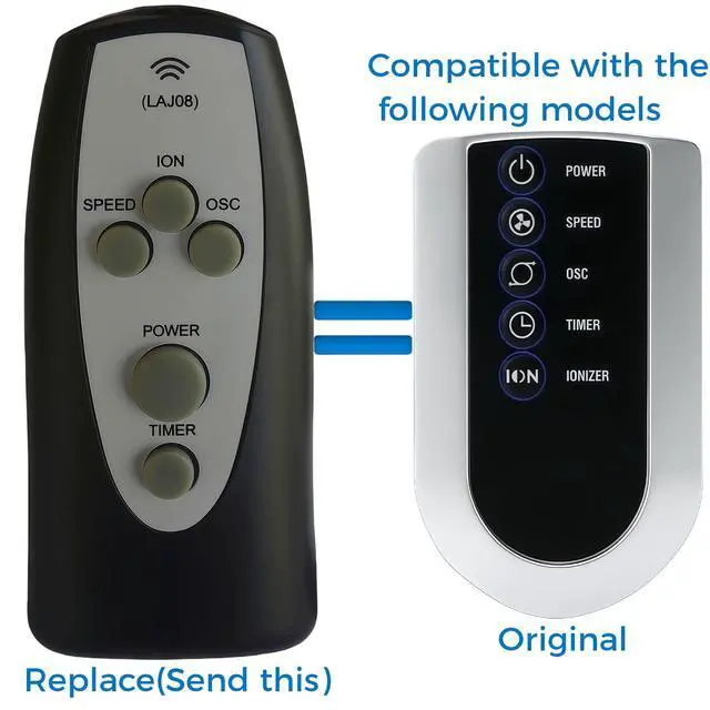 Alt view image 2 of 7 - Replacement Remote Control for Lasko 2033666 2651 2654 2505 T48300 T48303 T42915 T48320 T48313 T48311 T42950 T48301 T48310 T42902 T42900 T36214