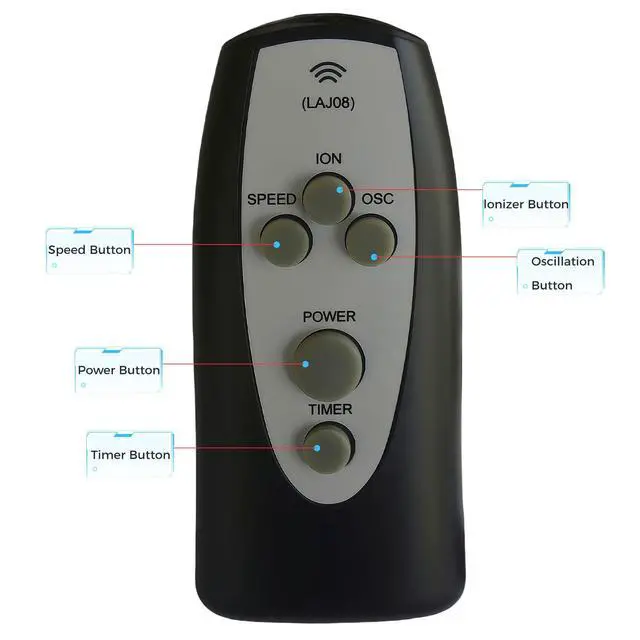 Alt view image 6 of 7 - Replacement Remote Control for Lasko 2033666 2651 2654 2505 T48300 T48303 T42915 T48320 T48313 T48311 T42950 T48301 T48310 T42902 T42900 T36214