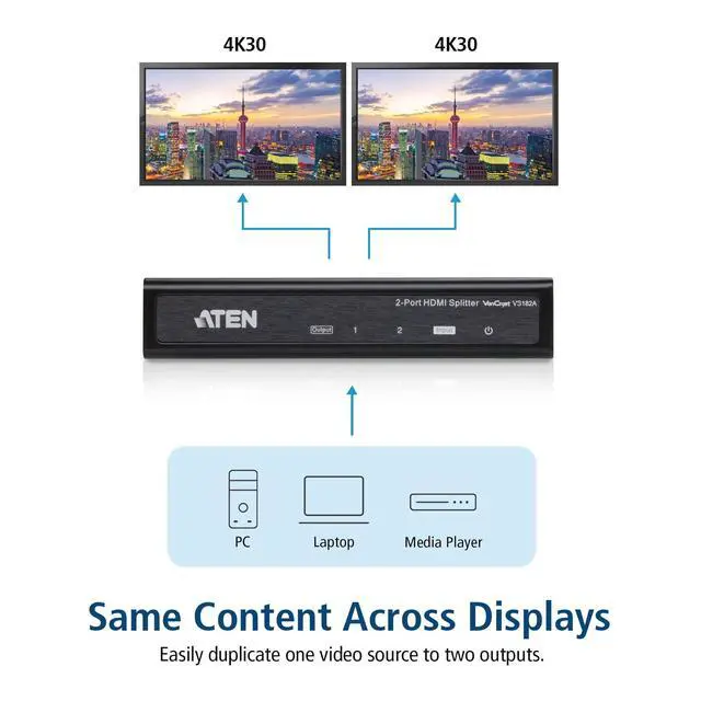 Alt view image 4 of 7 - VS182A HDMI Splitter 2 Out 2-Port 4K 1 in Connect PC Camera DVD Media Player in Up to 2 HDMI Displays Projector Monitor TV Out - Up to 4096 x 2160/3840 x 2160 60Hz - Metal