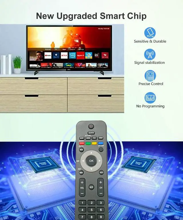 Alt view image 4 of 6 - Replacement Remote Control Universal for Magnavox LED TV 42MF437B/37 42MF438B/F7 19MF338B/F7 26MF337B/27 32MF337B/27 37MF337B/37 313923814171 RC2033601/01 313923816951 RC2033603/01 26HF5335D27B