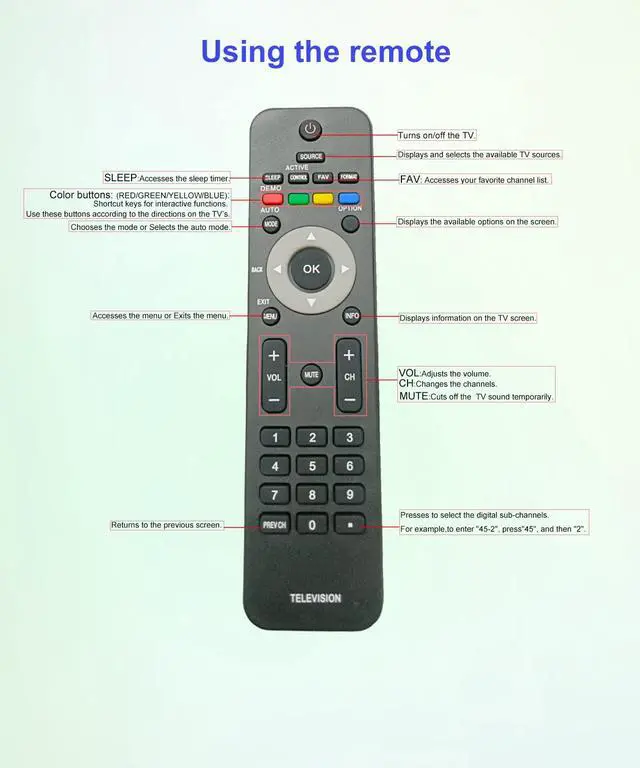 Alt view image 6 of 6 - Replacement Remote Control Universal for Magnavox LED TV 42MF437B/37 42MF438B/F7 19MF338B/F7 26MF337B/27 32MF337B/27 37MF337B/37 313923814171 RC2033601/01 313923816951 RC2033603/01 26HF5335D27B