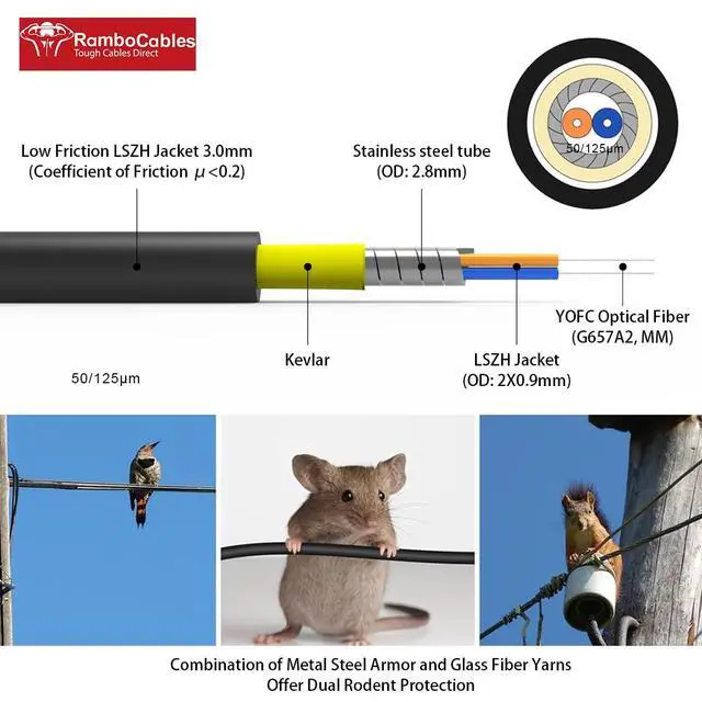 Alt view image 4 of 6 - OS2 LC to LC Armored Fiber Patch Cable Single Mode, 250ft/75m | OD 3.0MM, Simplex Outdoor Fiber Optic Cable Jumper SMF, LSZH, 9/125um, 10G/40G/100G