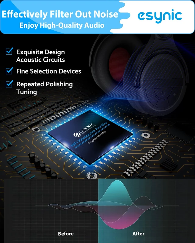 Alt view image 3 of 7 - Rechargeable 16-600 Headphone Amplifier Portable with Gain Switch | 3.5MM Audio Jack-Aluminum Alloy Case-Work with in-ear Headphone-12 Hours Play Time-for Phone/Laptop/Gaming Consoles/Car