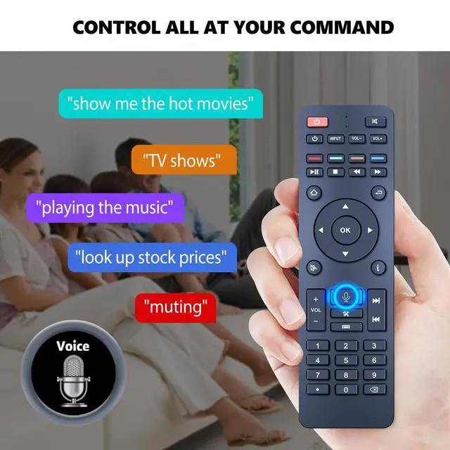 Alt view image 4 of 7 - RC-200 Replacement Voice Remote Control for SuperBox S6 Max, S5 Pro, S5 Max, S6 Pro, S6 Ultra, Elite Ultra, Elite Pro+, Without Voice Function for Super Box S3 Pro, S4 Pro