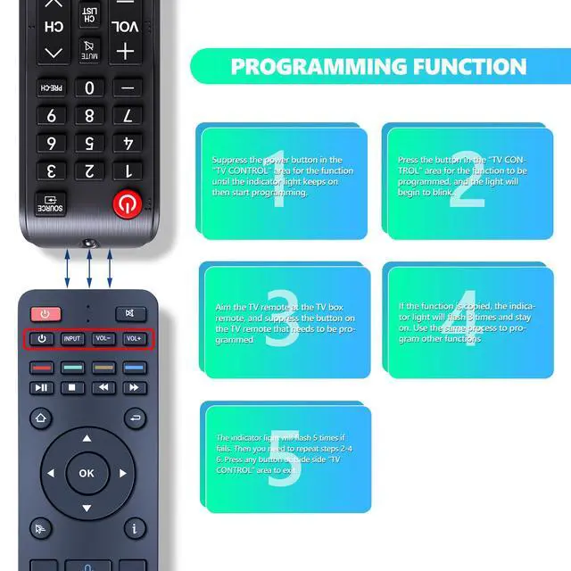 Alt view image 5 of 7 - RC-200 Replacement Voice Remote Control for SuperBox S6 Max, S5 Pro, S5 Max, S6 Pro, S6 Ultra, Elite Ultra, Elite Pro+, Without Voice Function for Super Box S3 Pro, S4 Pro