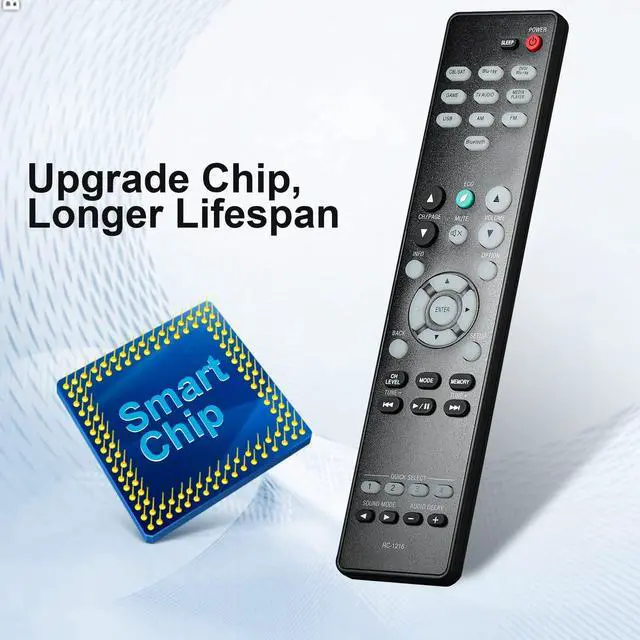 Alt view image 2 of 7 - RC-1216 Remote Control Fit for Denon AV Surround Receiver AVR-S530BT AVR-S540BT AVR-X550BT