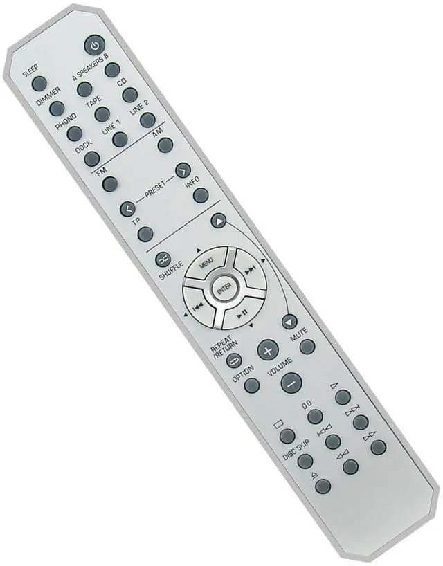 Main image of RAX23-WV50020 Replacement Remote Control fit for Yamaha Audio Receiver RAX23 WV50020 Remote Control R-S300 R-S300BL RS300 RS300BL