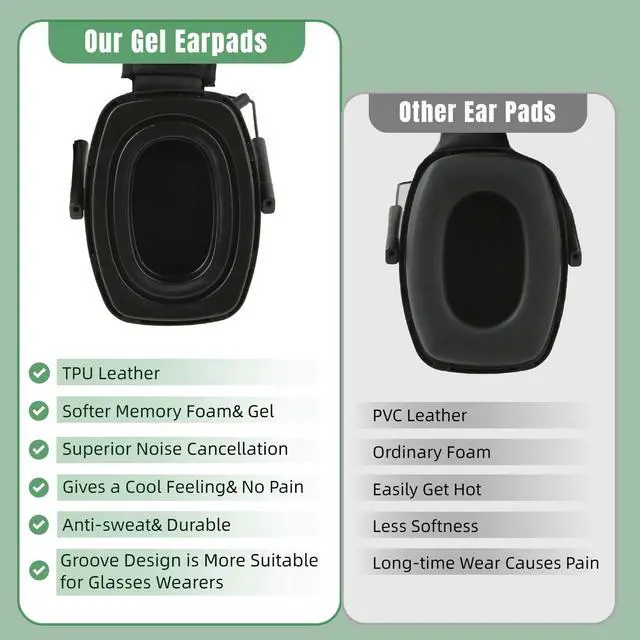 Alt view image 5 of 7 - Gel Ear Pads Fit for Howard Leight by Honeywell Impact Sport, Impact Pro, Sync, Lightning; Ear Cushions Replacement Gel Inserts for ZOHAN EM054, Awesafe, PROHEAR 030, 036, 016 Earmuffs