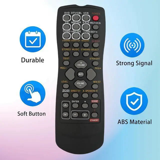 Alt view image 3 of 7 - Replacement Remote Control for Yamaha RX-V659 HTR-5960 HTR-5960BL HTR-5960SL YHT-670 HTR-5949 HTR-5950 RX-596 AV A/V Receiver