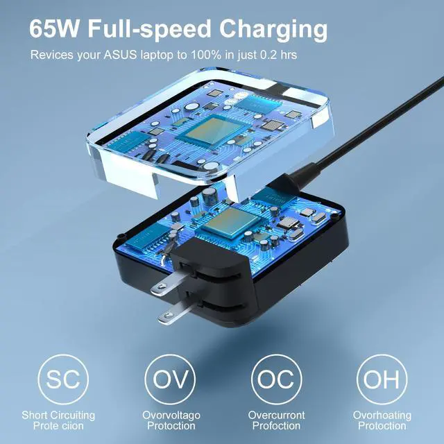 Alt view image 4 of 7 - 65W Laptop Charger for ASUS VivoBook ZenBook, Chromebook | Round Tip Connector, Convertible Connector, Supports 45W 33W Notebook Power Adapter and Selected Laptop Models Not for Type C
