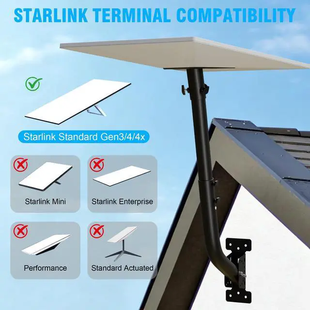 Alt view image 3 of 7 - Starlink Mount for Standard 4/4X/V3/Gen 3 Stability Heavy Duty Adjustable Wall/Roof/Pole Mounting Kit,Extension Tube, Storm-Proof Carbon Steel
