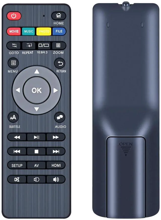 Main image of Remote Replacement for NEUMI Atom Digital Media Player, No Programming | Compatible With Micca Speck 4K, JLZNLC JL-A5, ACEMAX 4K Digital Signage Media Player V8