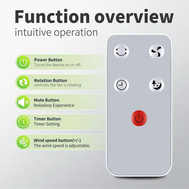 Alt view image 4 of 7 - Replace Remote for LIPETY F9/CooCoCo CO-P11B Portable Foldable Fan | Easy pairing,Responsive control