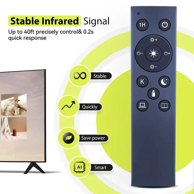 Alt view image 3 of 7 - Remote Control for Aisutha/Xinp/Bricosmocon LED Floor Lamp | for Mixinlei/Tigial/Marctronic/PACOVY/AManLife/AUZONIMICS/Mukuxin/BoostArea Seaside village