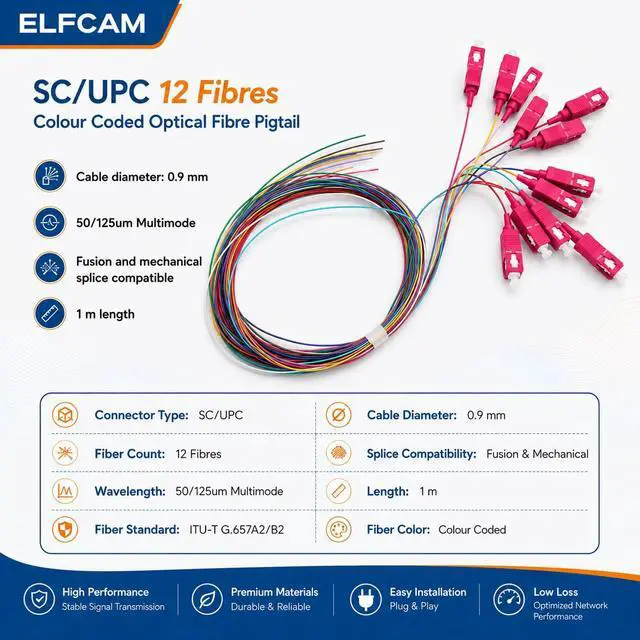 Alt view image 2 of 7 - ® - 12 Fibre SC/UPC OM4 Multimode 50/125um Unclad Colour Coded Optical Fibre Pigtail