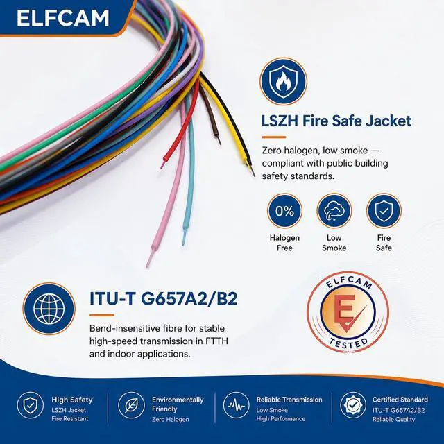 Alt view image 3 of 7 - ® - 12 Fibre SC/UPC OM4 Multimode 50/125um Unclad Colour Coded Optical Fibre Pigtail