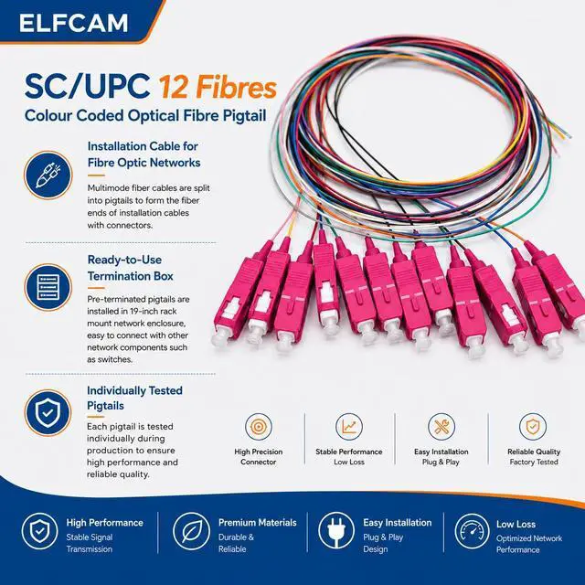 Alt view image 6 of 7 - ® - 12 Fibre SC/UPC OM4 Multimode 50/125um Unclad Colour Coded Optical Fibre Pigtail