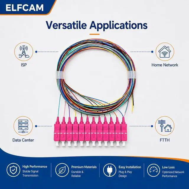 Alt view image 7 of 7 - ® - 12 Fibre SC/UPC OM4 Multimode 50/125um Unclad Colour Coded Optical Fibre Pigtail