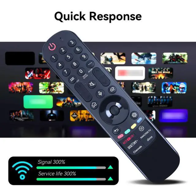 Alt view image 4 of 7 - MR23GN Replacement Magic Remote for LG MR24GA with Voice and Pointer for 2023 and 2024 LG TVs AKB76045003 OLED42C4PUA OLED48B4AUA OLED48C4AUA OLED48C4PUA OLED55B4AUA OLED97G4WUA OLED83C4PUA