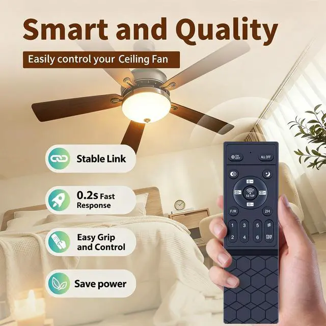 Alt view image 2 of 7 - Replacement Remote Control for Ayaoty SY38, Ohniyou GLX100 Ceiling Fan | for LEDIARY 20'' Low Profile Ceiling Fan, ZMISHIBO 13'' 19.7'' 24'' Low Profile Ceiling Fan, for KDG AMZ-TBL-046, AMZ-TBL-047