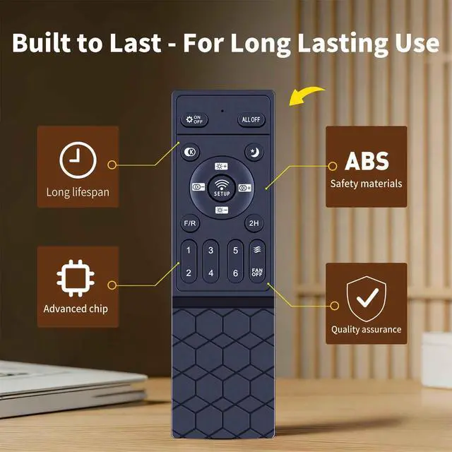 Alt view image 3 of 7 - Replacement Remote Control for Ayaoty SY38, Ohniyou GLX100 Ceiling Fan | for LEDIARY 20'' Low Profile Ceiling Fan, ZMISHIBO 13'' 19.7'' 24'' Low Profile Ceiling Fan, for KDG AMZ-TBL-046, AMZ-TBL-047